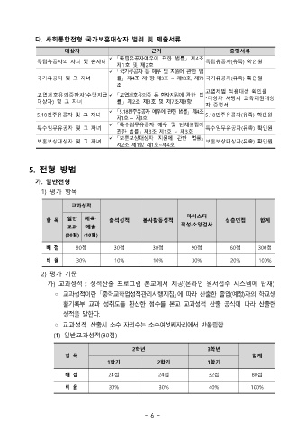 Page 6 - (최종_수도전기공고)2022 신입생 입학전형요강 Page 6 - (최종_수도전기공고)2022 신입생 입학전형요강